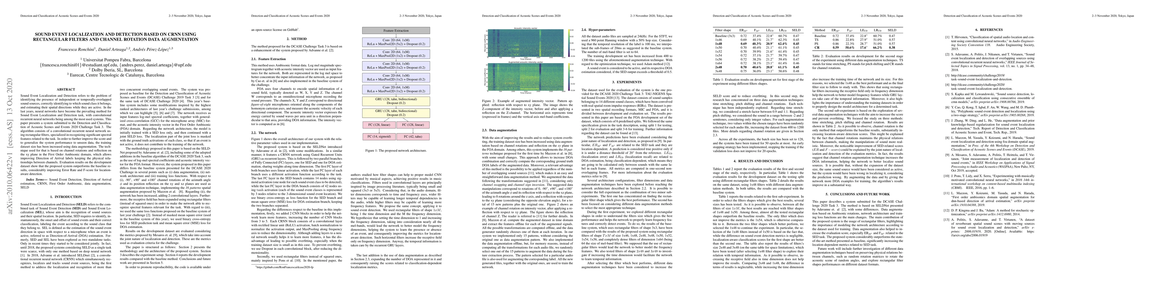 Thumbnail for Sound event localization and detection based on crnn using rectangular
  filters and channel rotation data augmentation