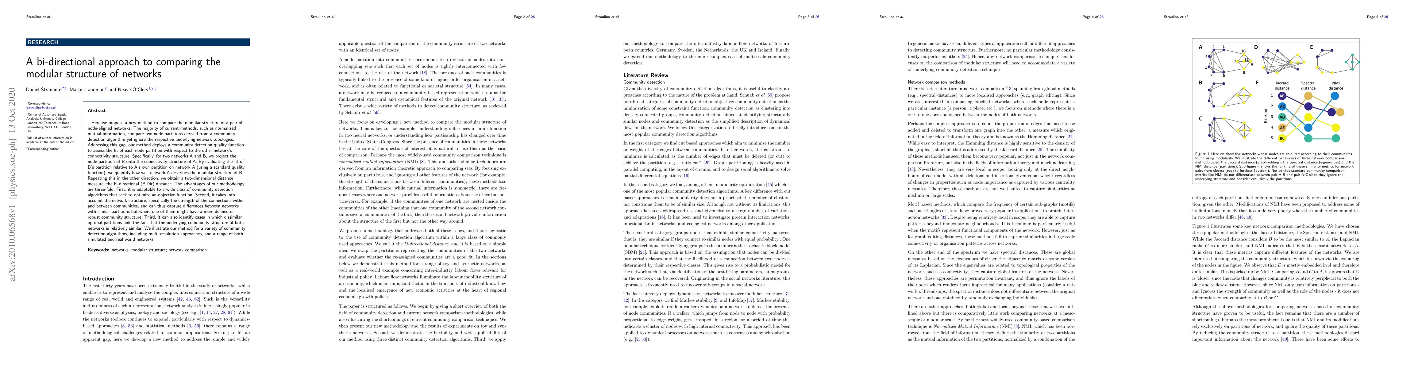 Thumbnail for A bi-directional approach to comparing the modular structure of networks