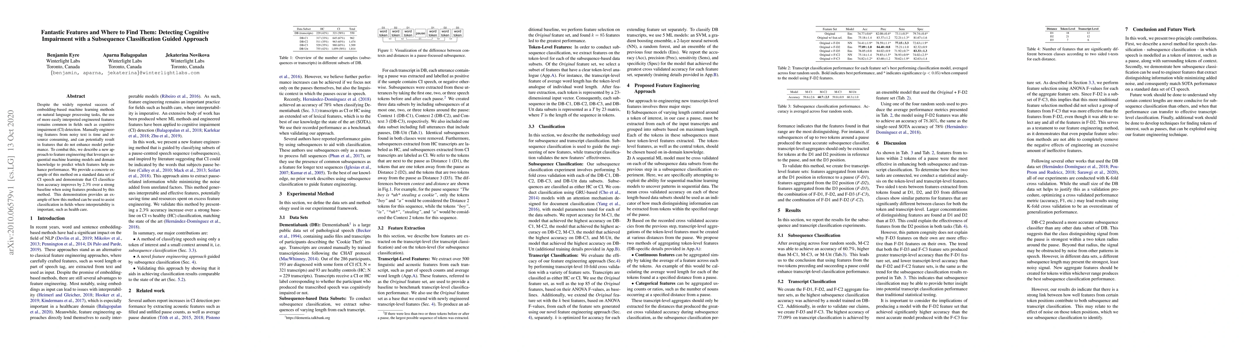 Thumbnail for Fantastic Features and Where to Find Them: Detecting Cognitive
  Impairment with a Subsequence Classification Guided Approach