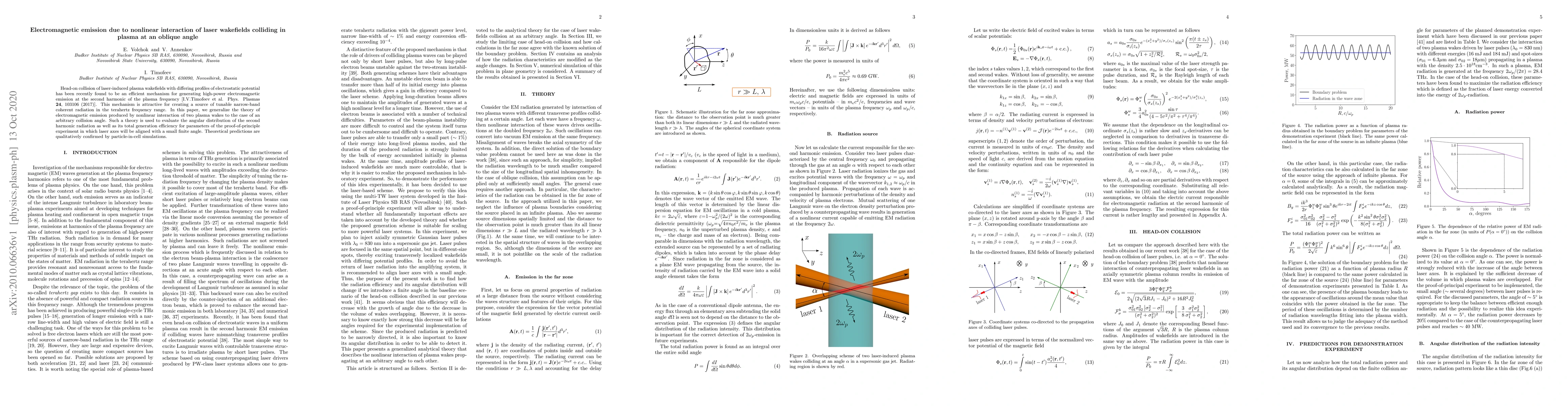 Thumbnail for Electromagnetic emission due to nonlinear interaction of laser
  wakefields colliding in plasma at an oblique angle