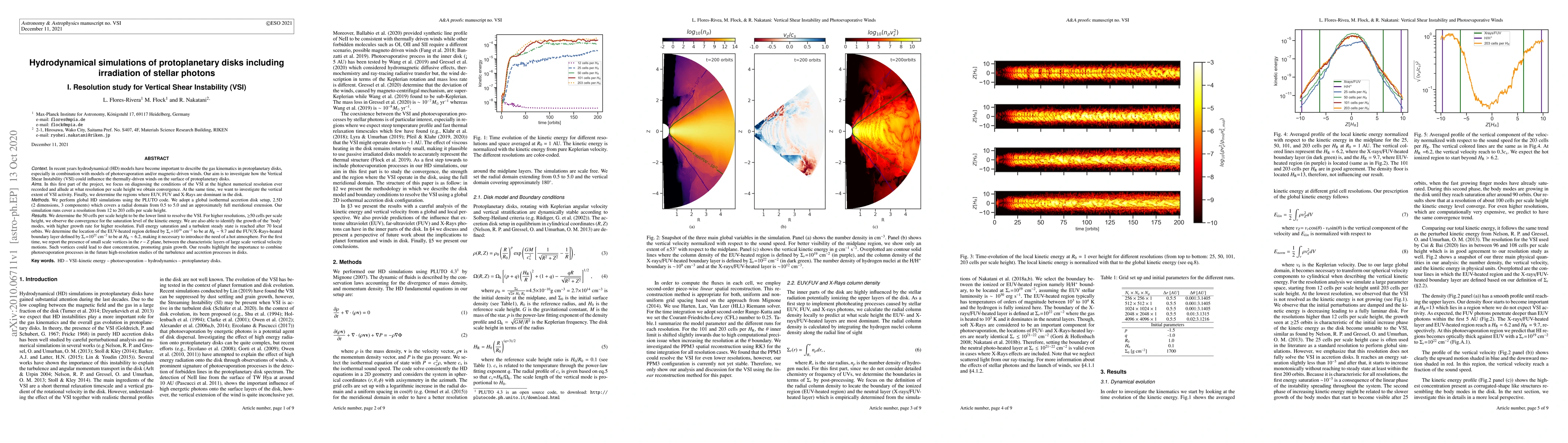 Thumbnail for Hydrodynamical simulations of protoplanetary disks including irradiation
  of stellar photons. I. Resolution study for Vertical Shear Instability (VSI)