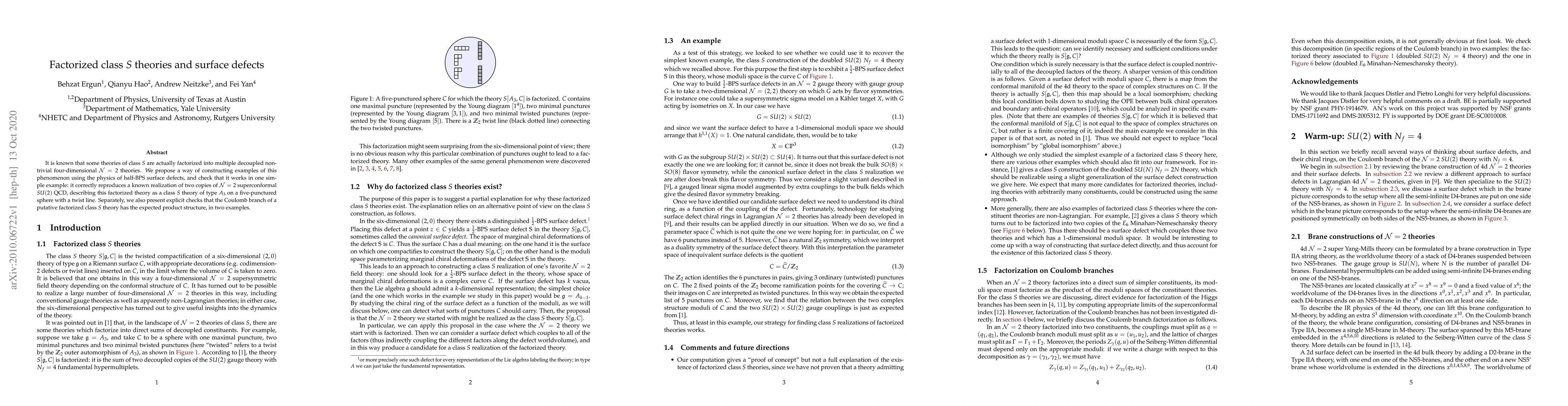 Thumbnail for Factorized class $S$ theories and surface defects