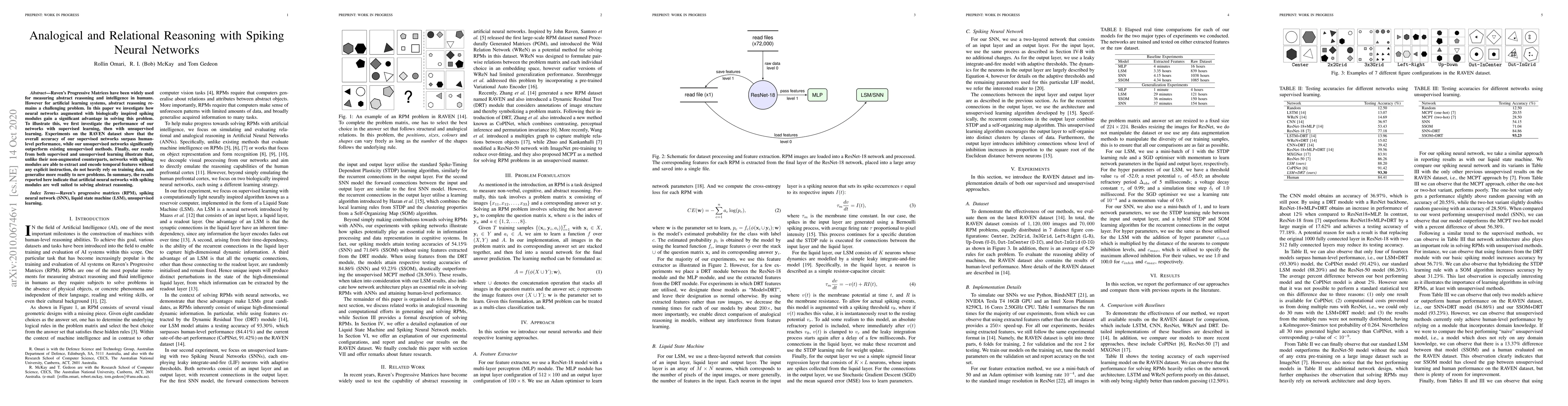 Thumbnail for Analogical and Relational Reasoning with Spiking Neural Networks