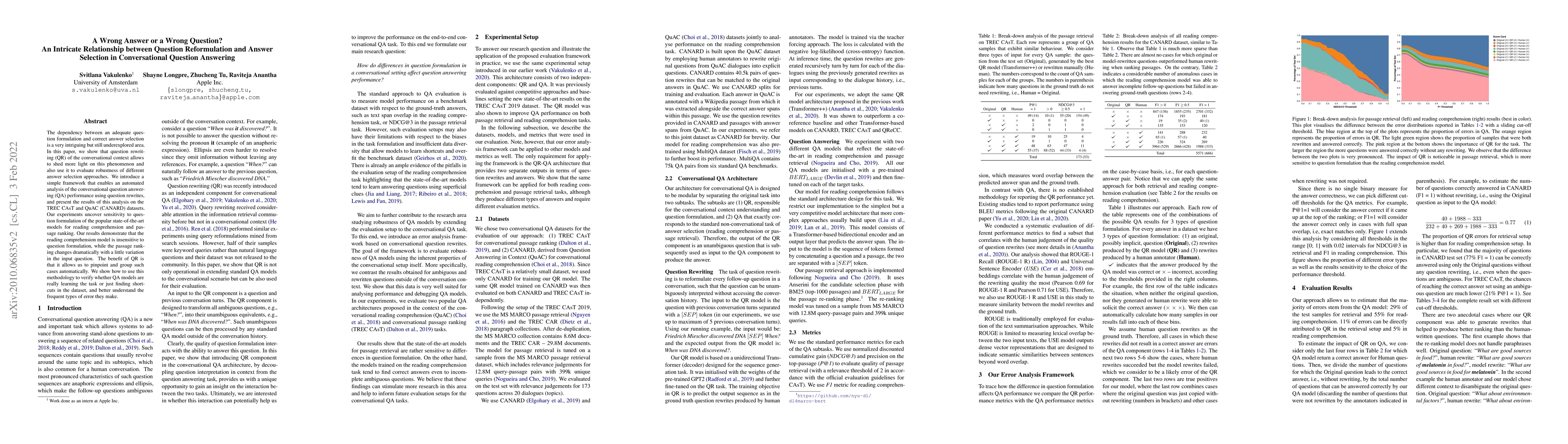 Thumbnail for A Wrong Answer or a Wrong Question? An Intricate Relationship between
  Question Reformulation and Answer Selection in Conversational Question
  Answering