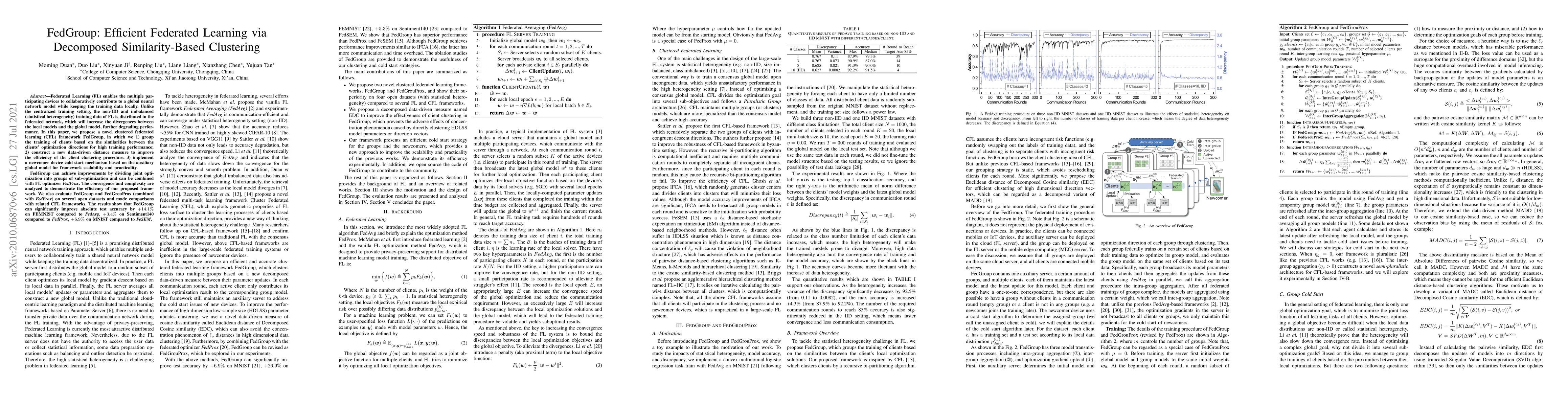 Thumbnail for FedGroup: Efficient Clustered Federated Learning via Decomposed
  Data-Driven Measure