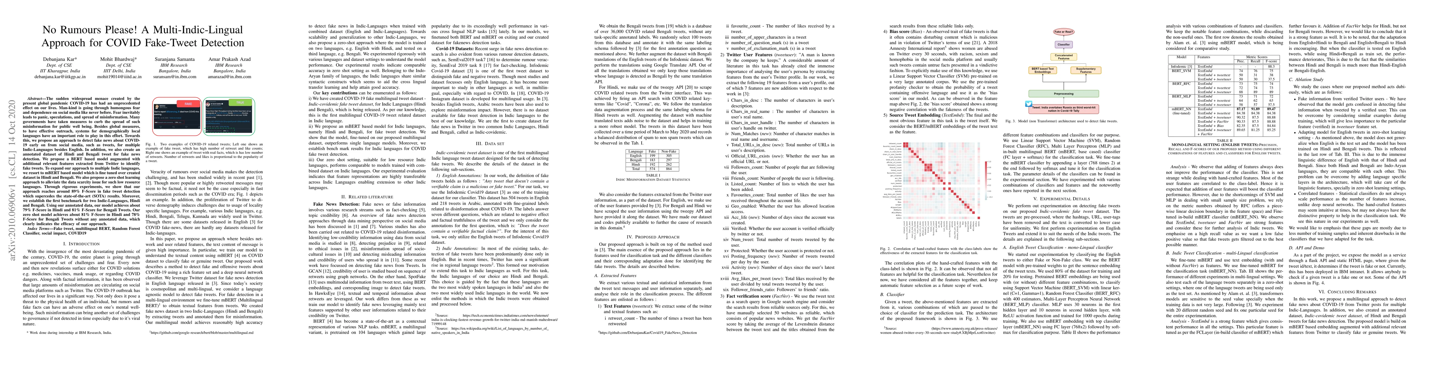 Thumbnail for No Rumours Please! A Multi-Indic-Lingual Approach for COVID Fake-Tweet
  Detection