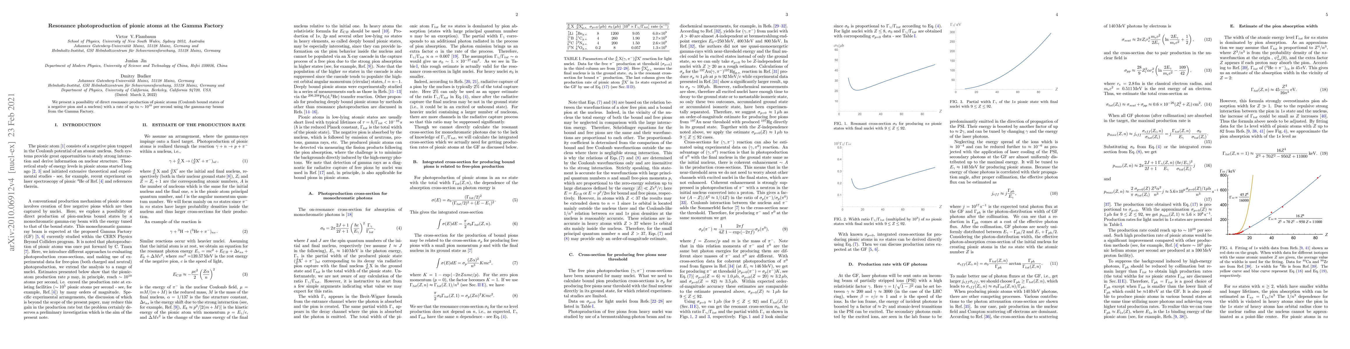 Thumbnail for Resonance photoproduction of pionic atoms at the Gamma Factory