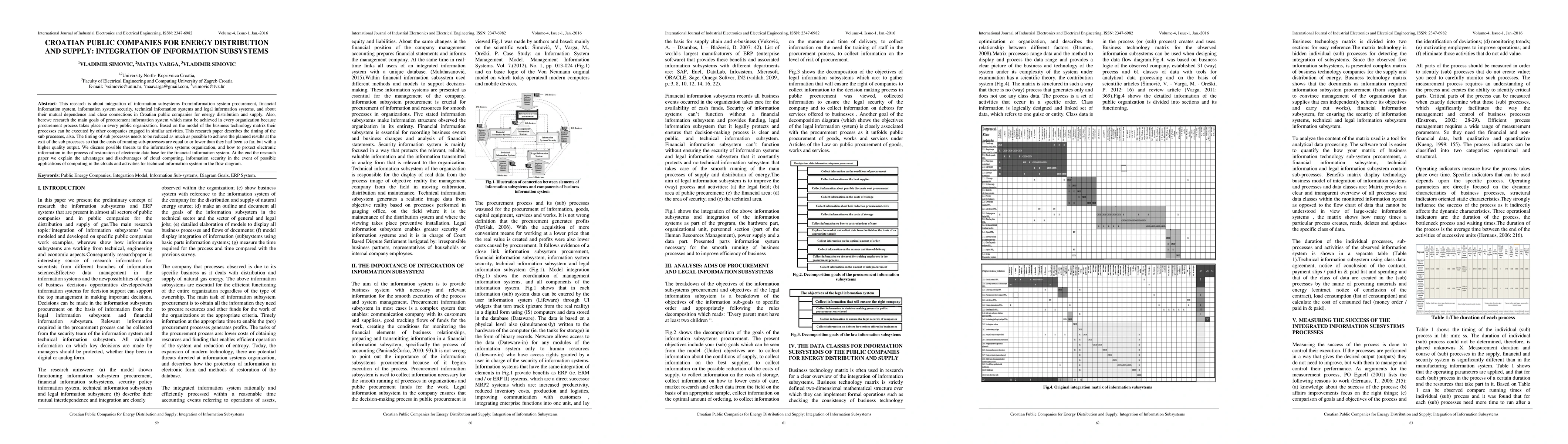 Thumbnail for Croatian public companies for energy distribution and supply:
  integration of information subsystems