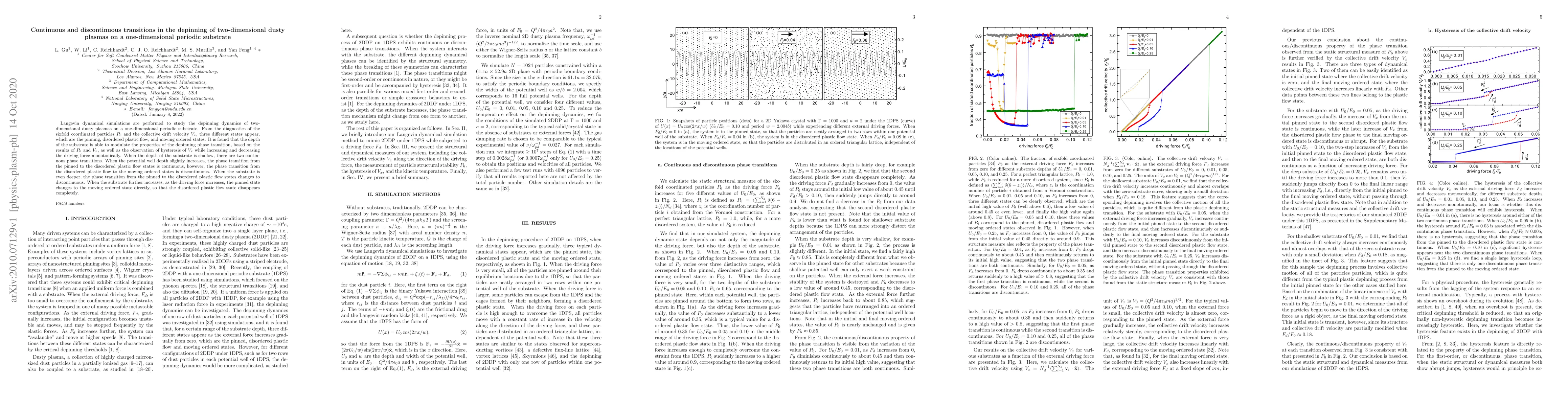 Thumbnail for Continuous and Discontinuous Transitions in the Depinning of
  Two-Dimensional Dusty Plasmas on a One-Dimensional Periodic Substrate