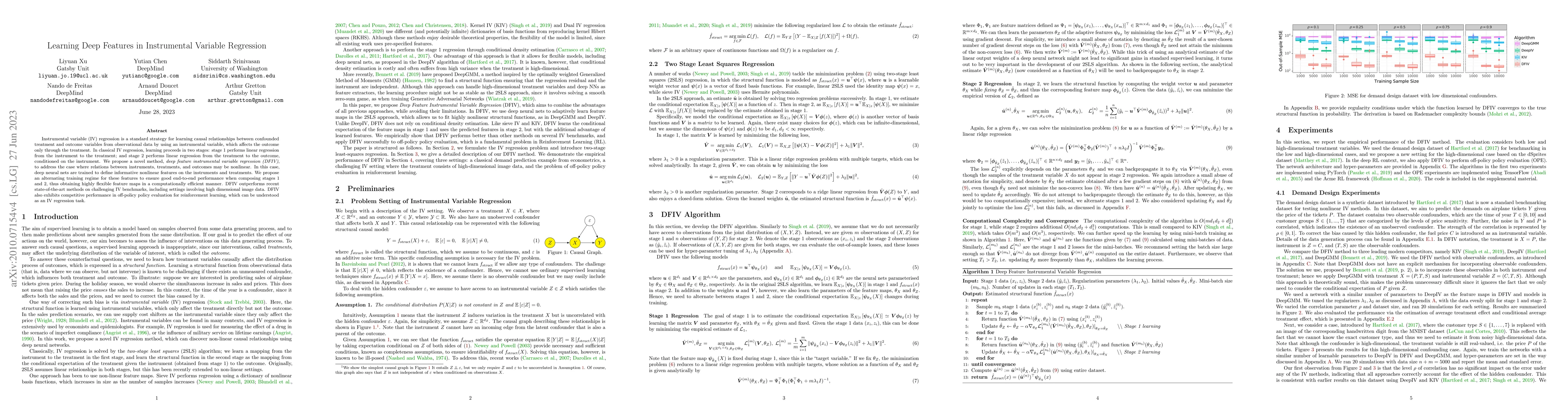 Thumbnail for Learning Deep Features in Instrumental Variable Regression