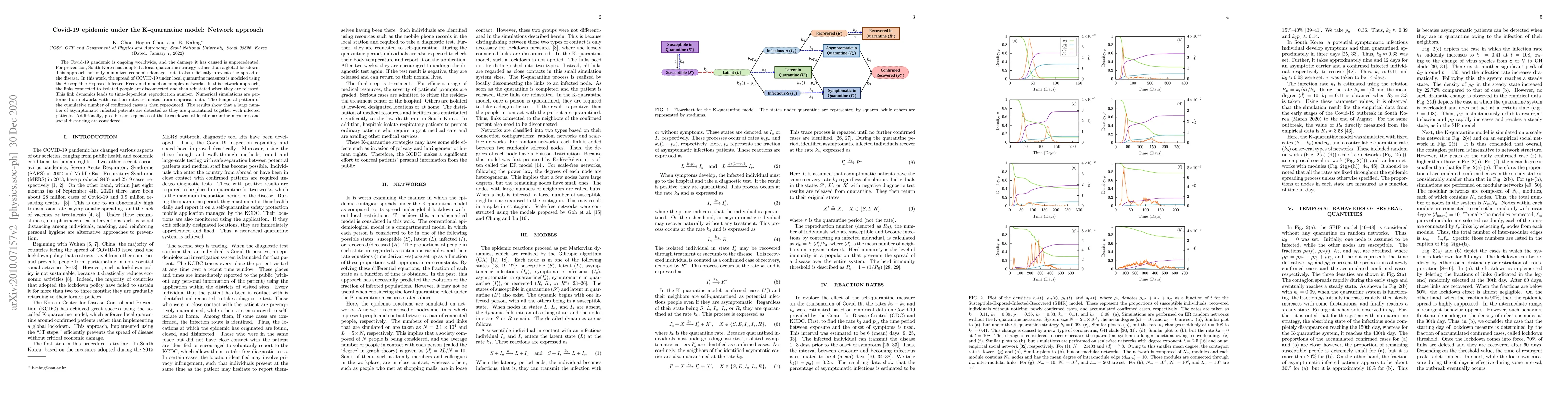 Thumbnail for Covid-19 epidemic under the K-quarantine model: Network approach
