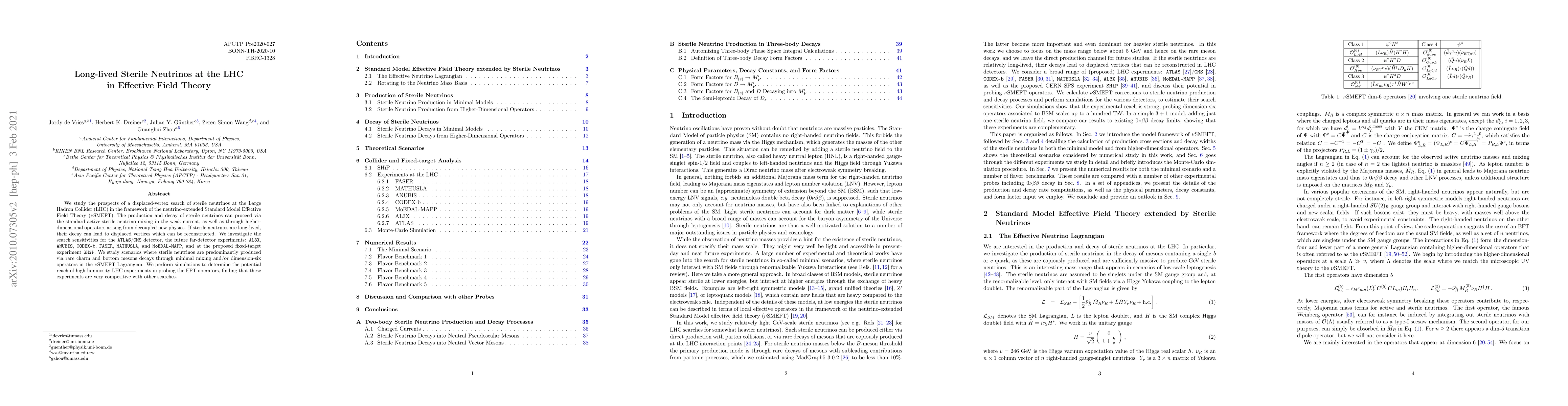 Thumbnail for Long-lived Sterile Neutrinos at the LHC in Effective Field Theory