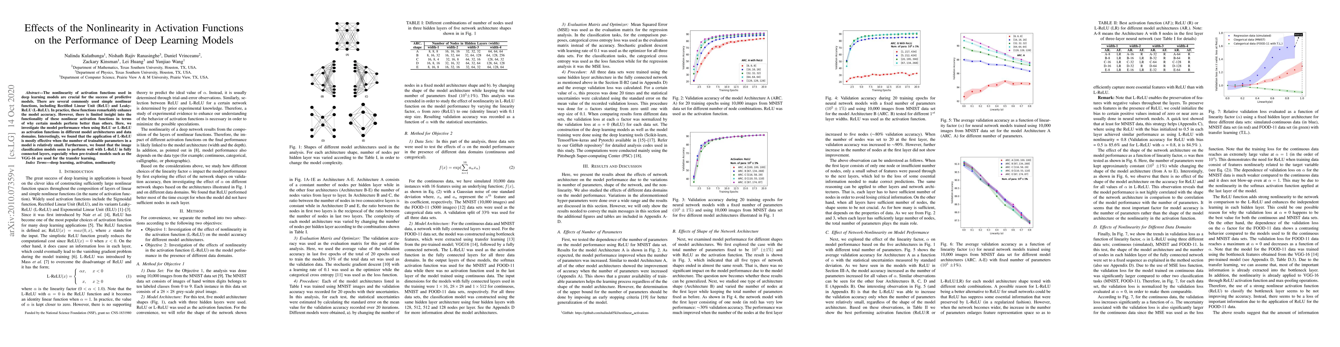 Thumbnail for Effects of the Nonlinearity in Activation Functions on the Performance
  of Deep Learning Models