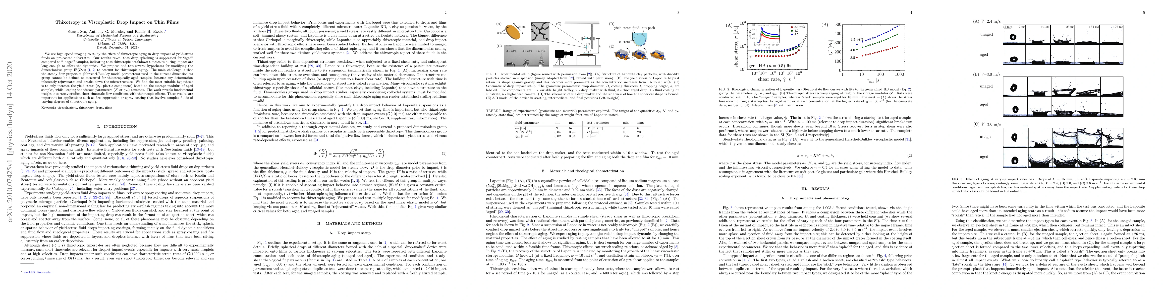 Thumbnail for Thixotropy in Viscoplastic Drop Impact on Thin Films
