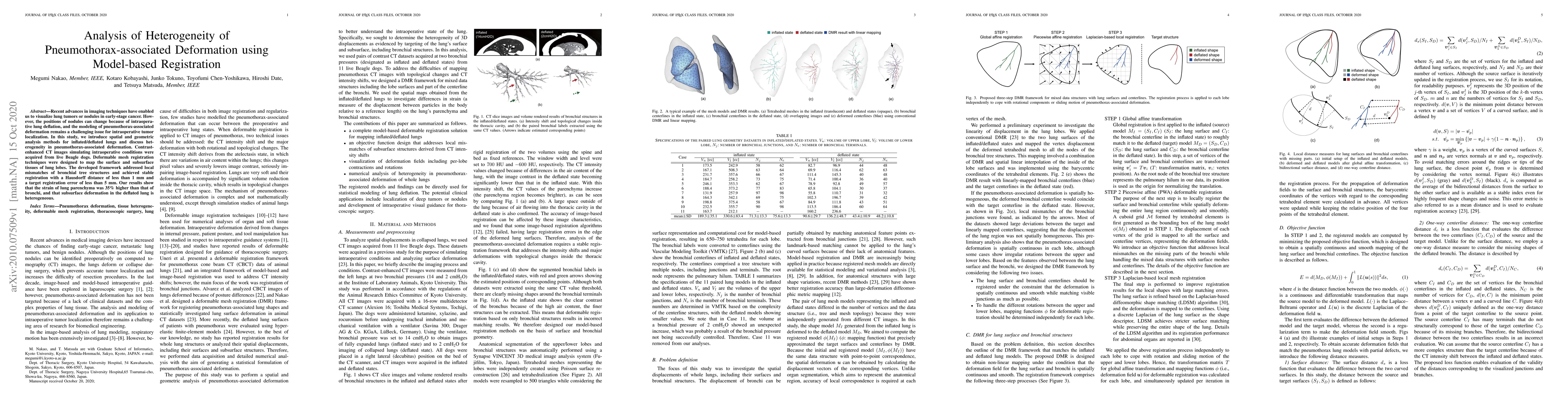 Thumbnail for Analysis of Heterogeneity of Pneumothorax-associated Deformation using
  Model-based Registration