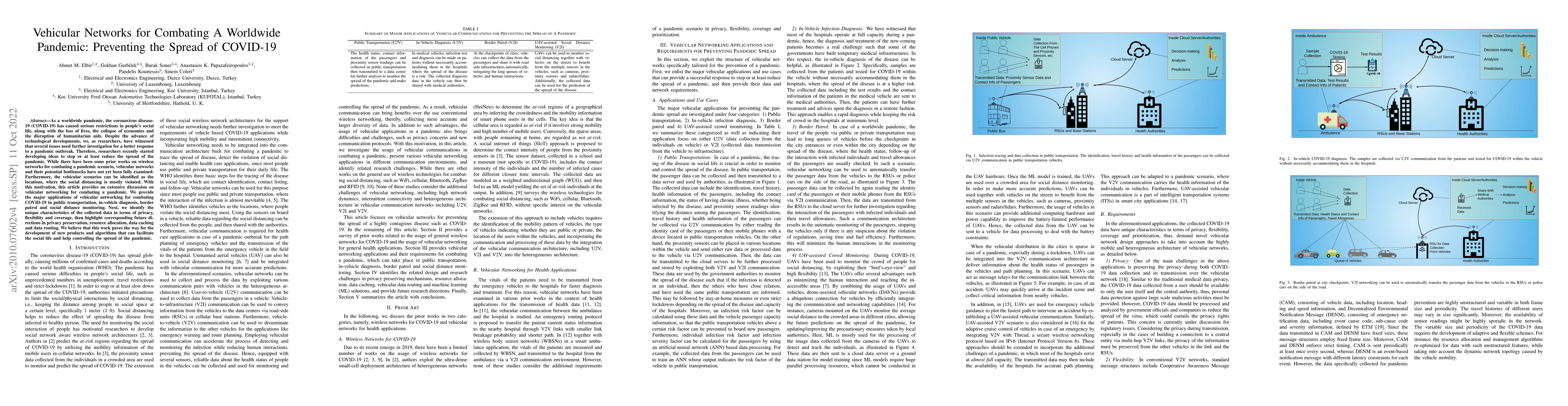 Thumbnail for Vehicular Networks for Combating a Worldwide Pandemic: Preventing the
  Spread of COVID-19