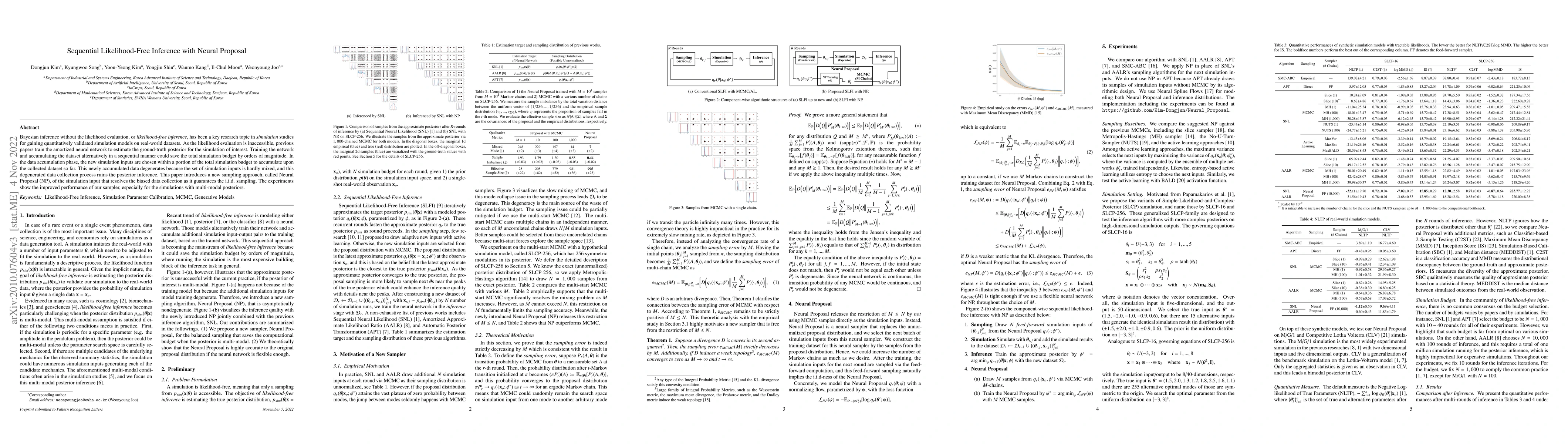Thumbnail for Sequential Likelihood-Free Inference with Neural Proposal