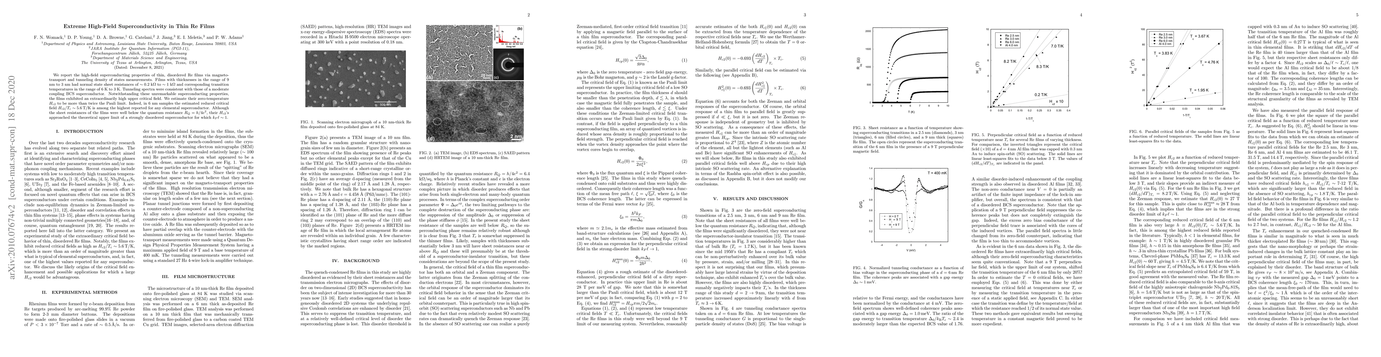 Thumbnail for Extreme High-Field Superconductivity in Thin Re Films