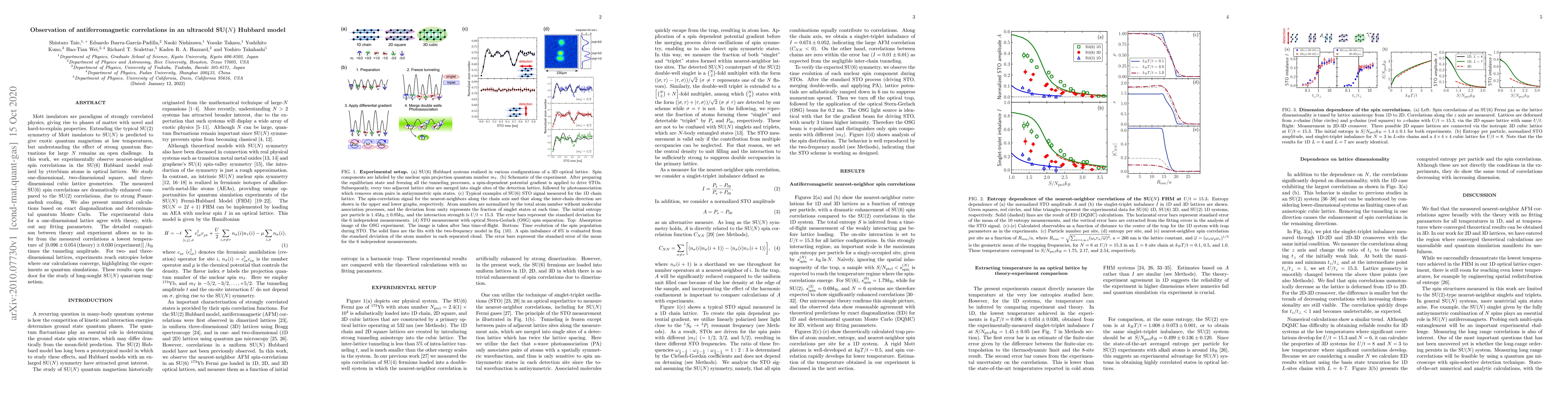 Thumbnail for Observation of antiferromagnetic correlations in an ultracold SU($N$)
  Hubbard model