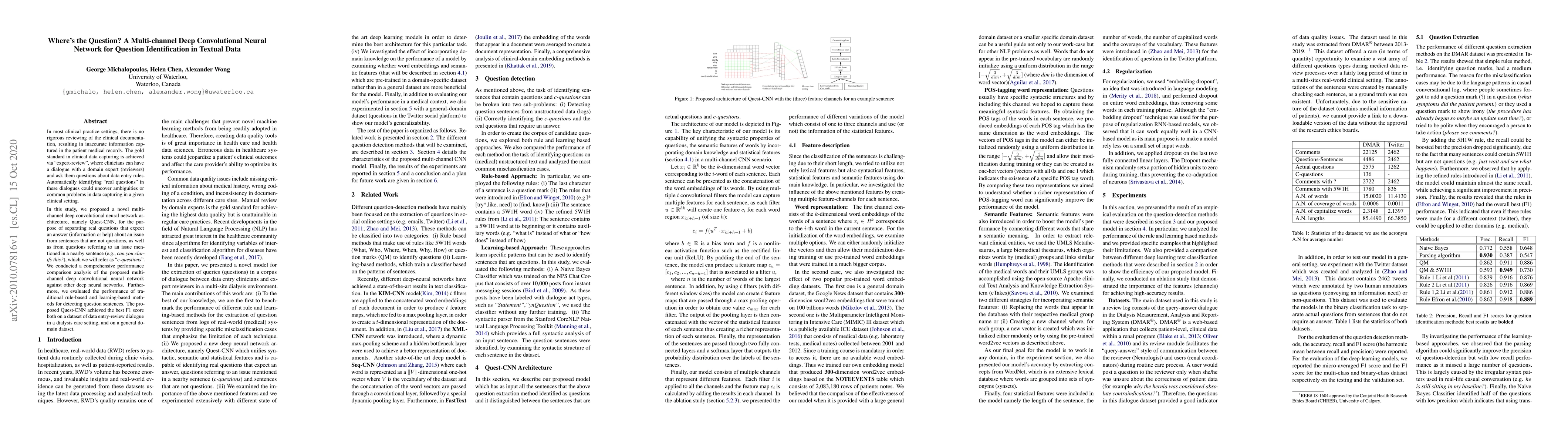 Thumbnail for Where's the Question? A Multi-channel Deep Convolutional Neural Network
  for Question Identification in Textual Data