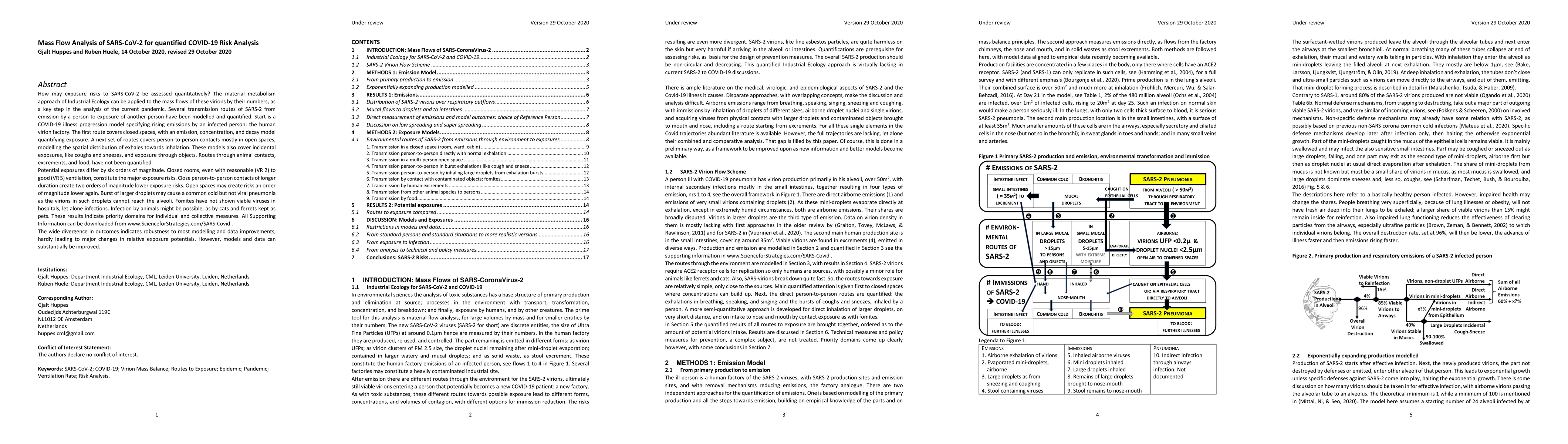 Thumbnail for Mass Flow Analysis of SARS-CoV-2 for quantified COVID-19 Risk Analysis