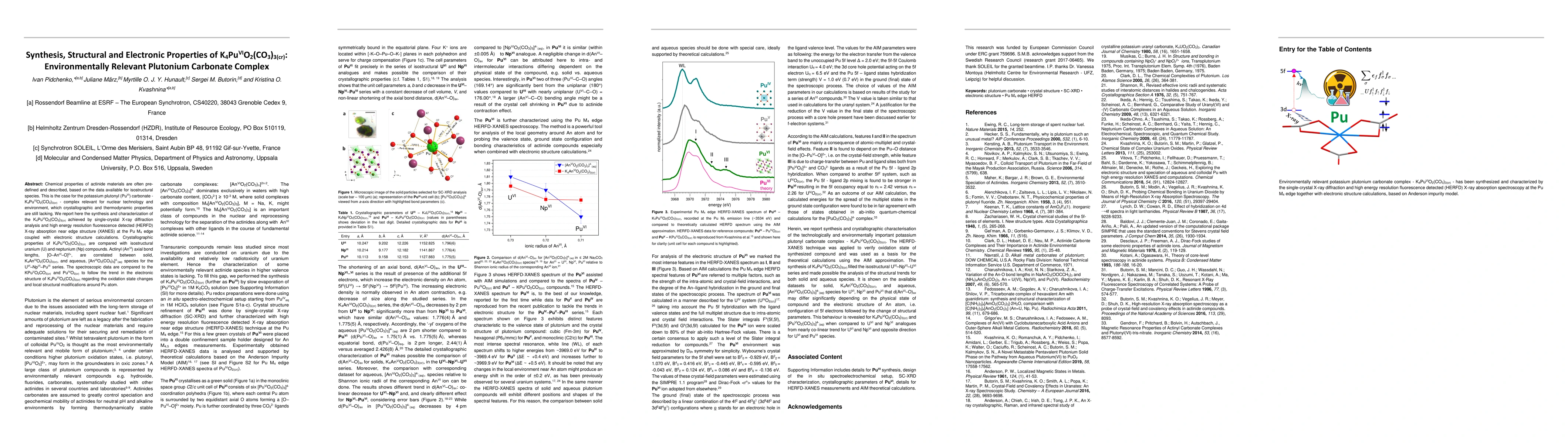 Thumbnail for Synthesis, Structural, and Electronic Properties of K 4 Pu VI O 2(CO 3)
  3(cr): An Environmentally Relevant Plutonium Carbonate Complex