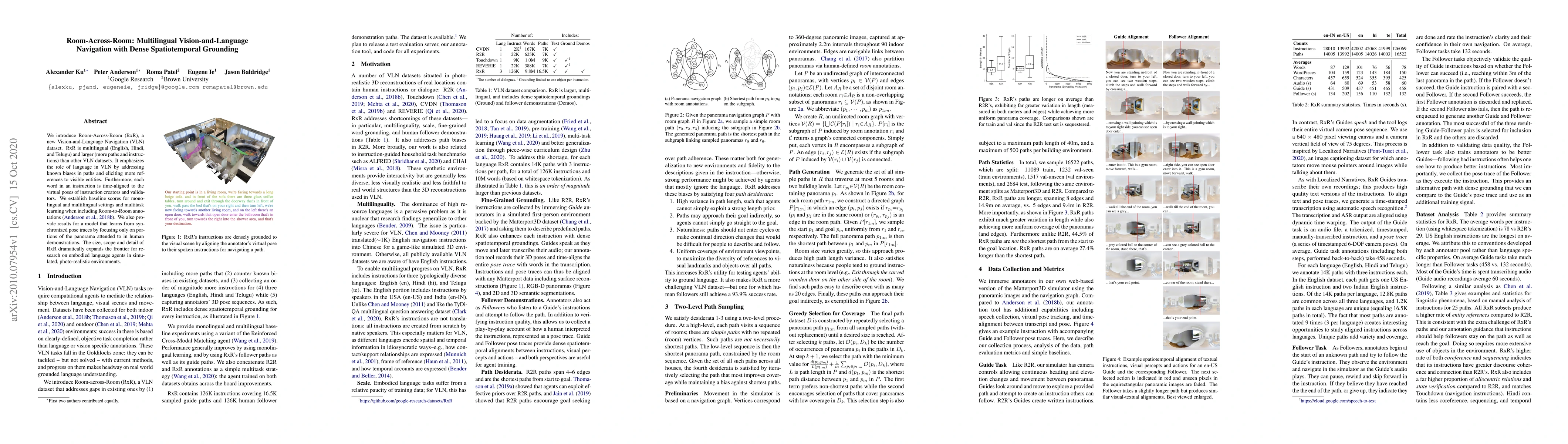 Thumbnail for Room-Across-Room: Multilingual Vision-and-Language Navigation with Dense
  Spatiotemporal Grounding