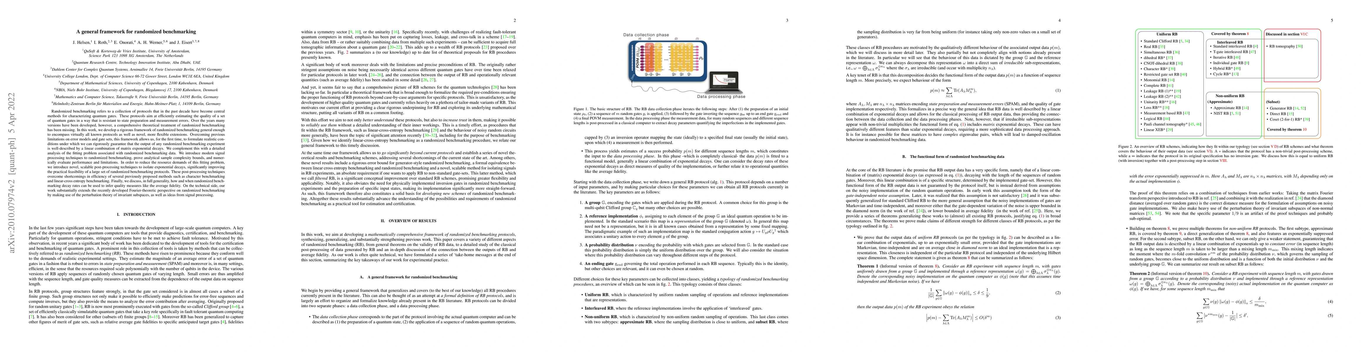 Thumbnail for A general framework for randomized benchmarking