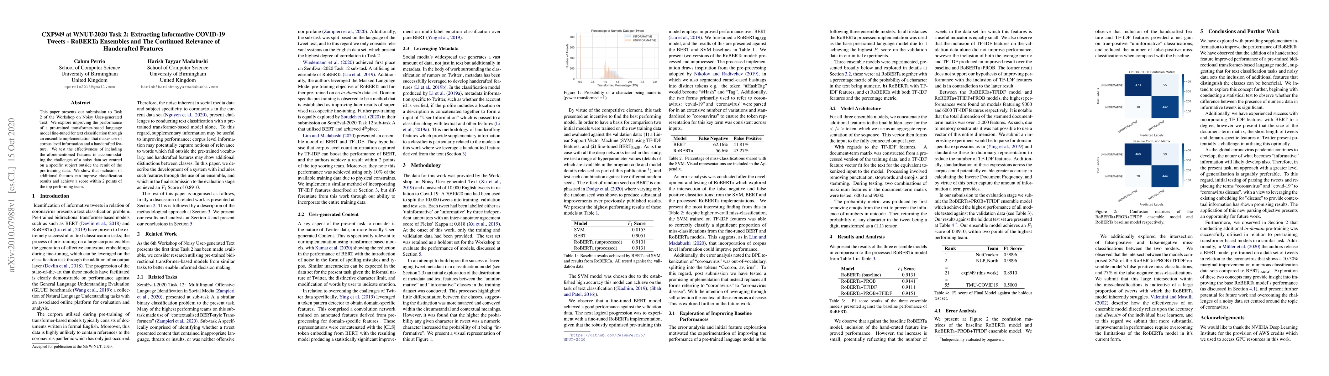 Thumbnail for CXP949 at WNUT-2020 Task 2: Extracting Informative COVID-19 Tweets --
  RoBERTa Ensembles and The Continued Relevance of Handcrafted Features