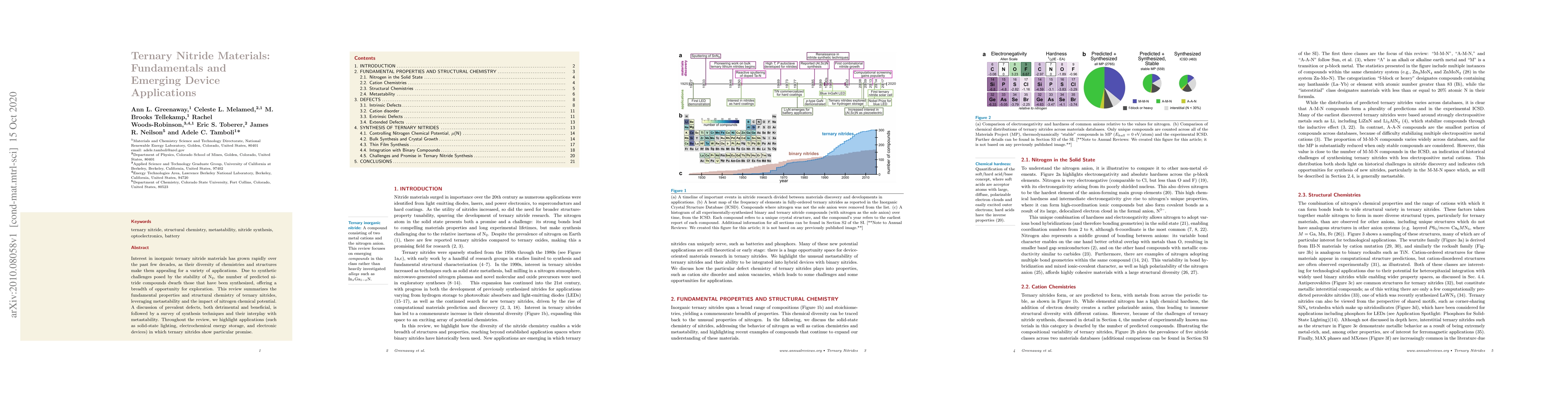 Thumbnail for Ternary Nitride Materials: Fundamentals and Emerging Device Applications