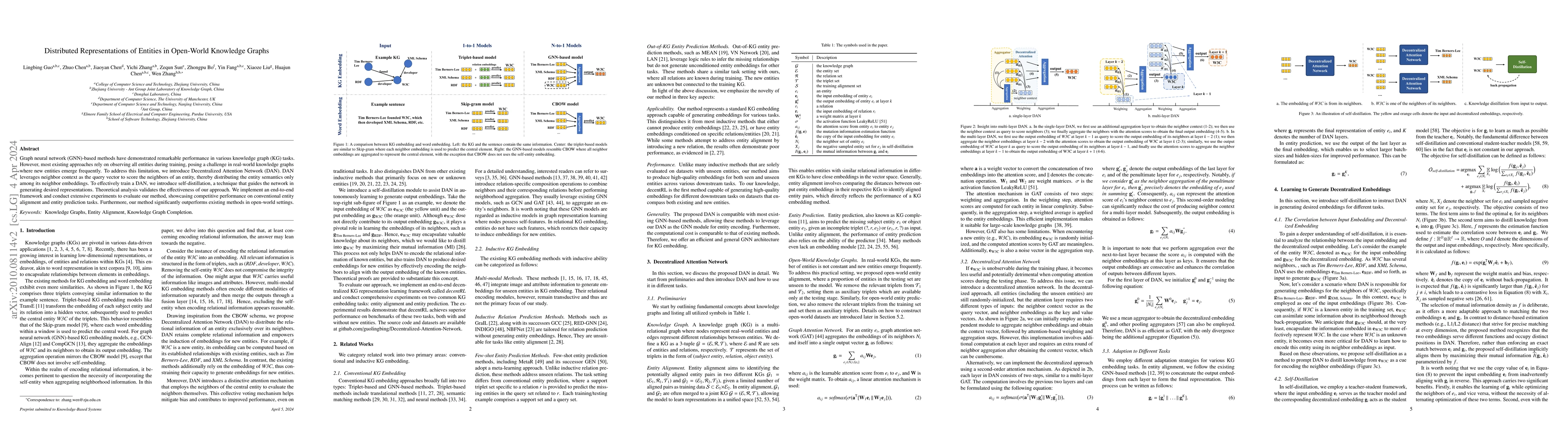 Thumbnail for Distributed Representations of Entities in Open-World Knowledge Graphs