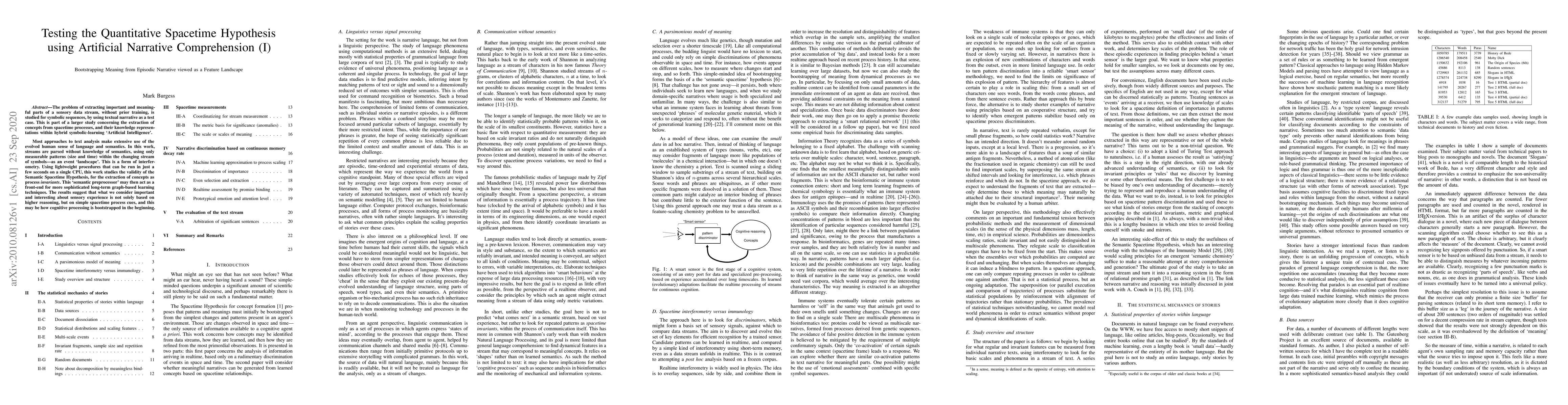 Thumbnail for Testing the Quantitative Spacetime Hypothesis using Artificial Narrative
  Comprehension (I) : Bootstrapping Meaning from Episodic Narrative viewed as a
  Feature Landscape