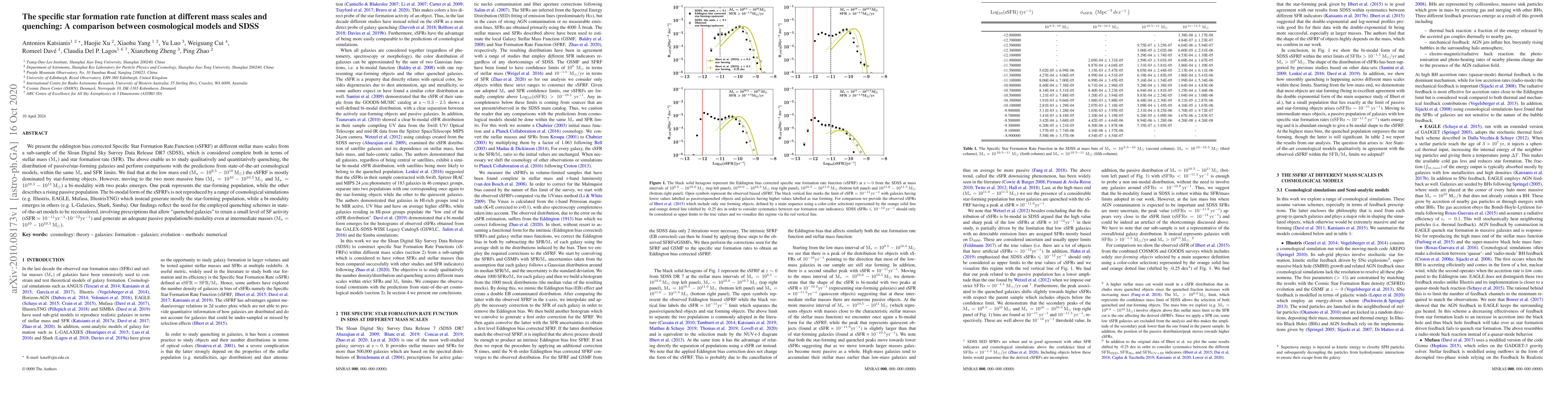 Thumbnail for The specific star formation rate function at different mass scales and
  quenching: A comparison between cosmological models and SDSS