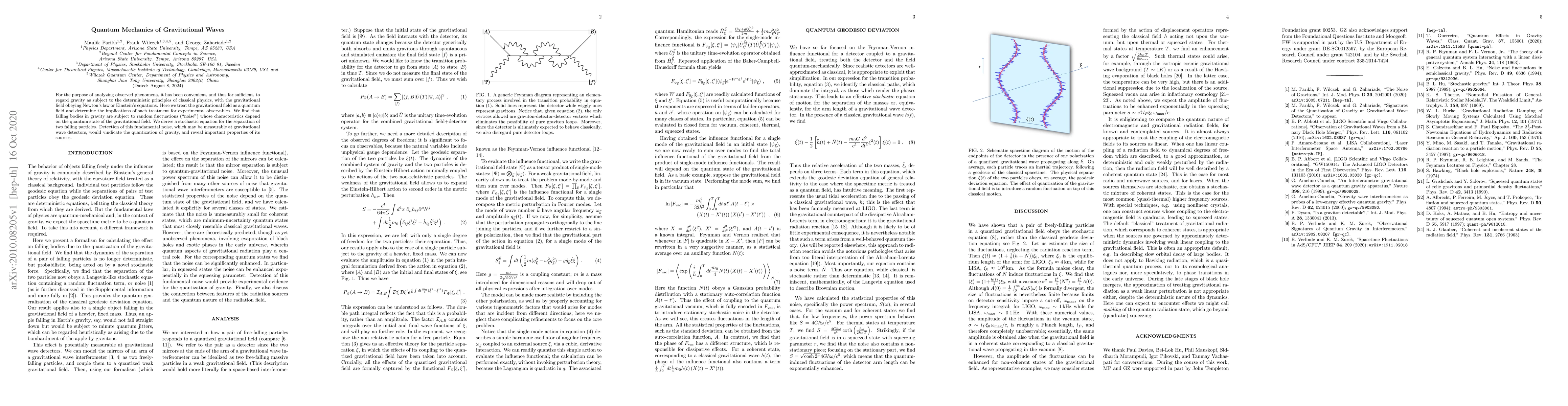 Thumbnail for Quantum Mechanics of Gravitational Waves