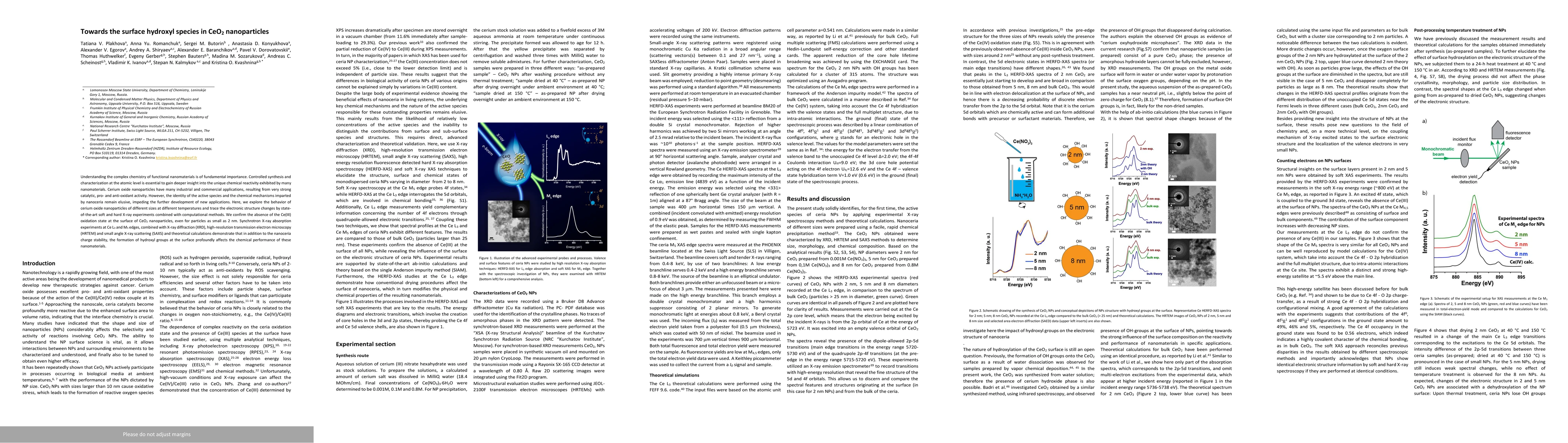Thumbnail for Towards the surface hydroxyl species in CeO$_2$ nanoparticles