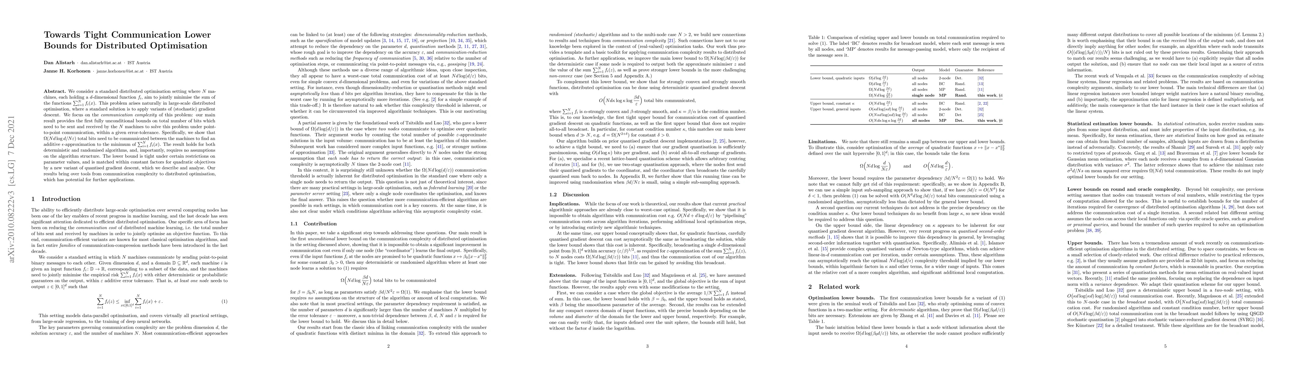 Thumbnail for Towards Tight Communication Lower Bounds for Distributed Optimisation