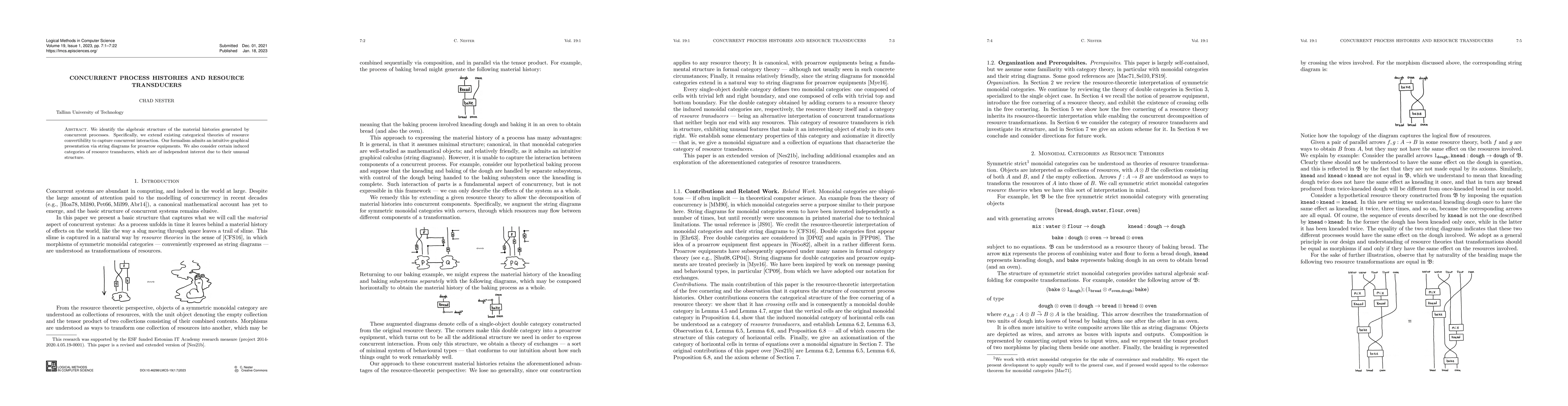 Thumbnail for Concurrent Process Histories and Resource Transducers
