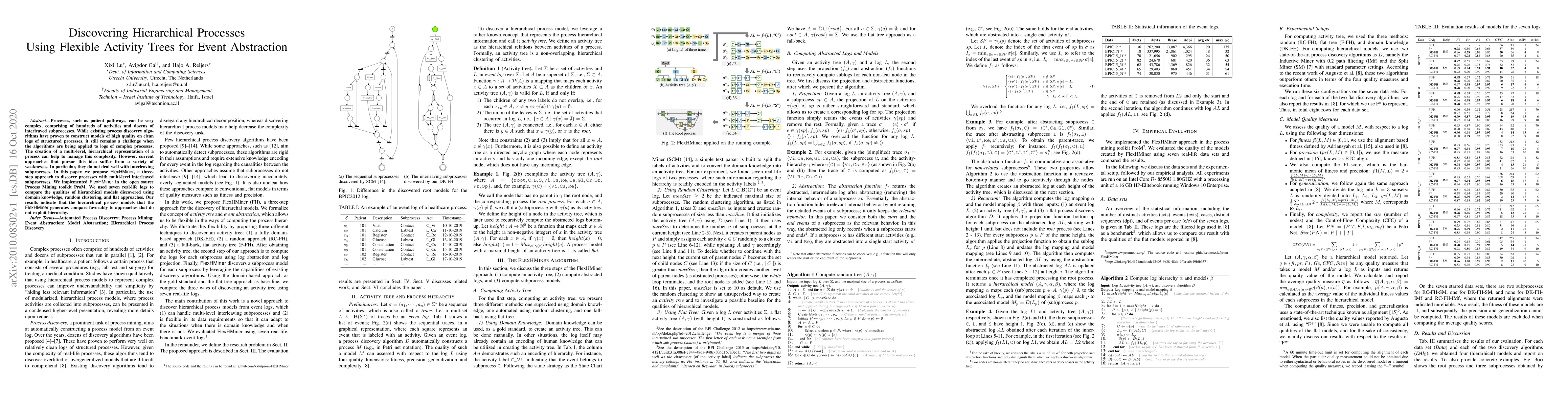 Thumbnail for Discovering Hierarchical Processes Using Flexible Activity Trees for
  Event Abstraction