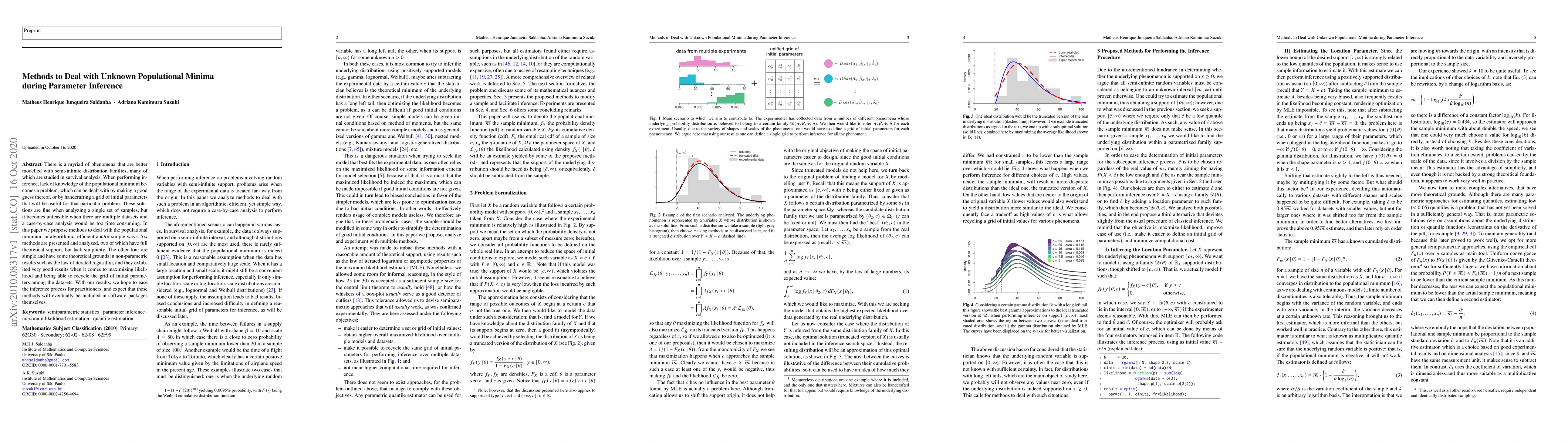 Thumbnail for Methods to Deal with Unknown Populational Minima during Parameter
  Inference
