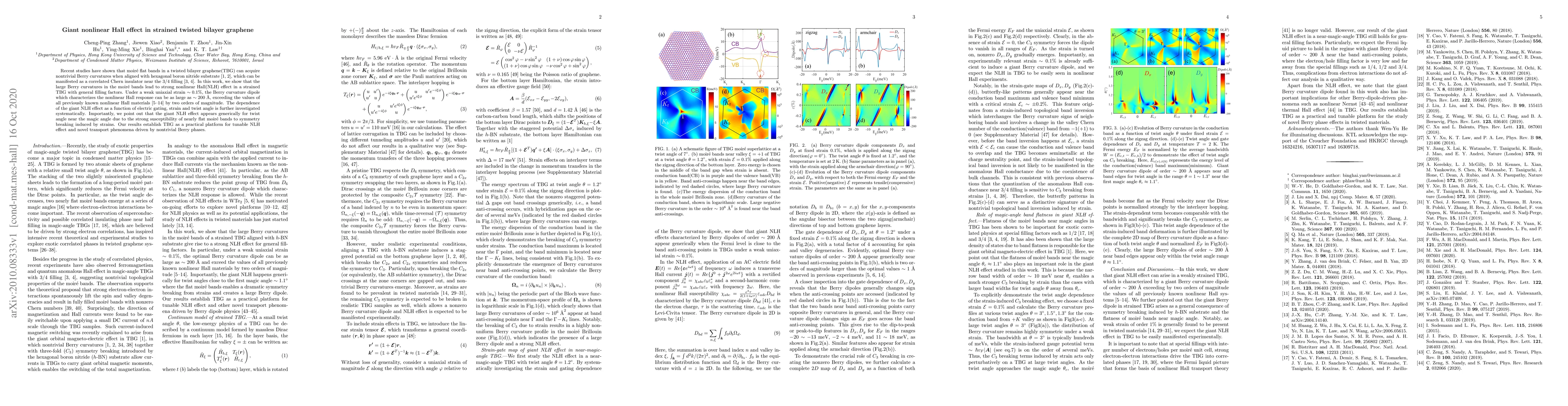Thumbnail for Giant nonlinear Hall effect in strained twisted bilayer graphene