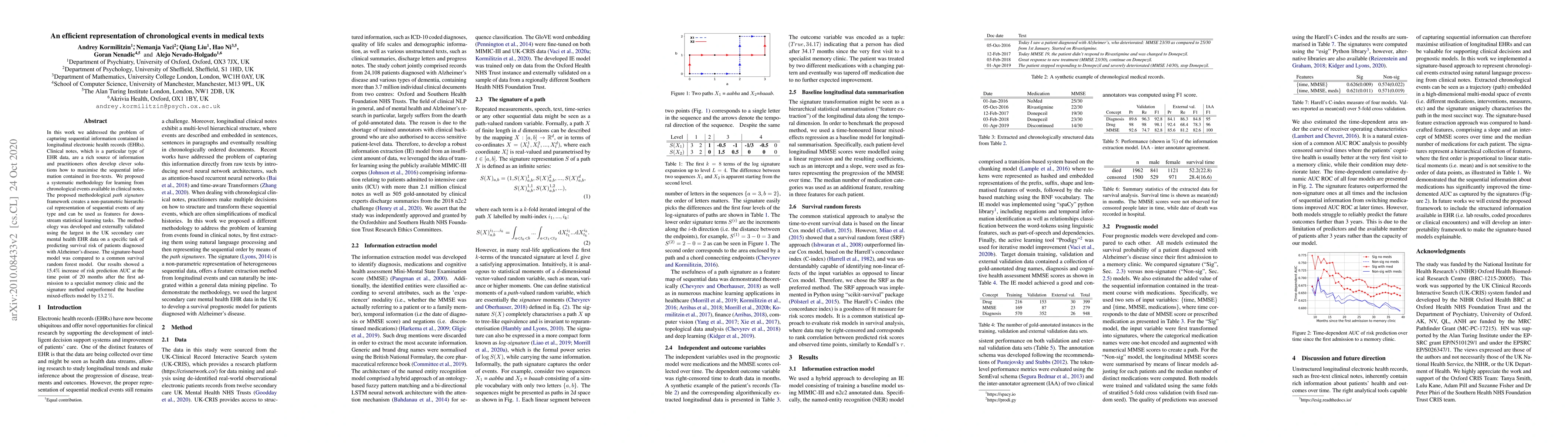 Thumbnail for An efficient representation of chronological events in medical texts