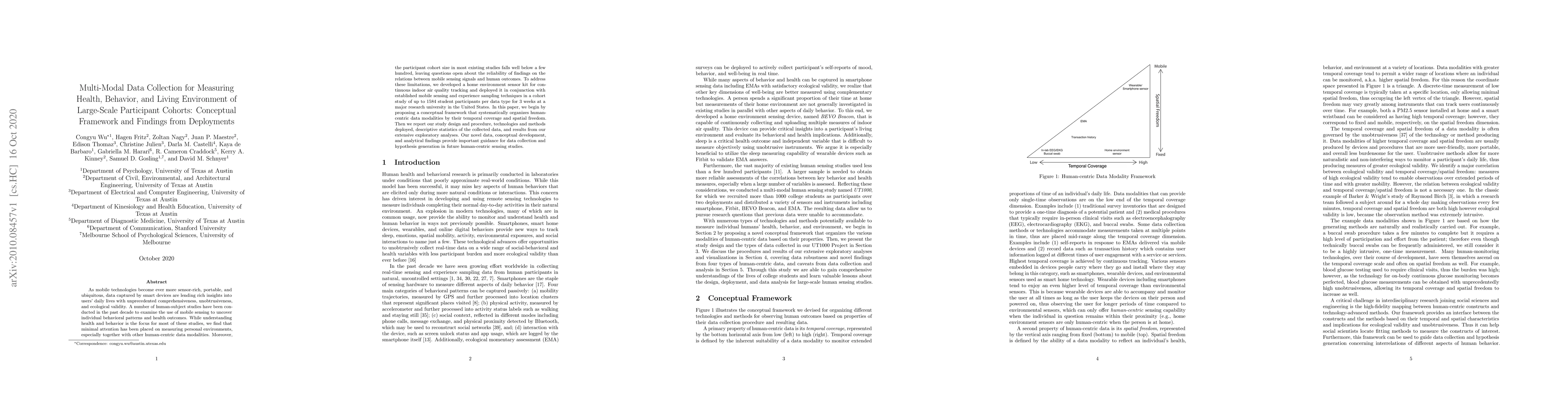 Thumbnail for Multi-Modal Data Collection for Measuring Health, Behavior, and Living
  Environment of Large-Scale Participant Cohorts: Conceptual Framework and
  Findings from Deployments