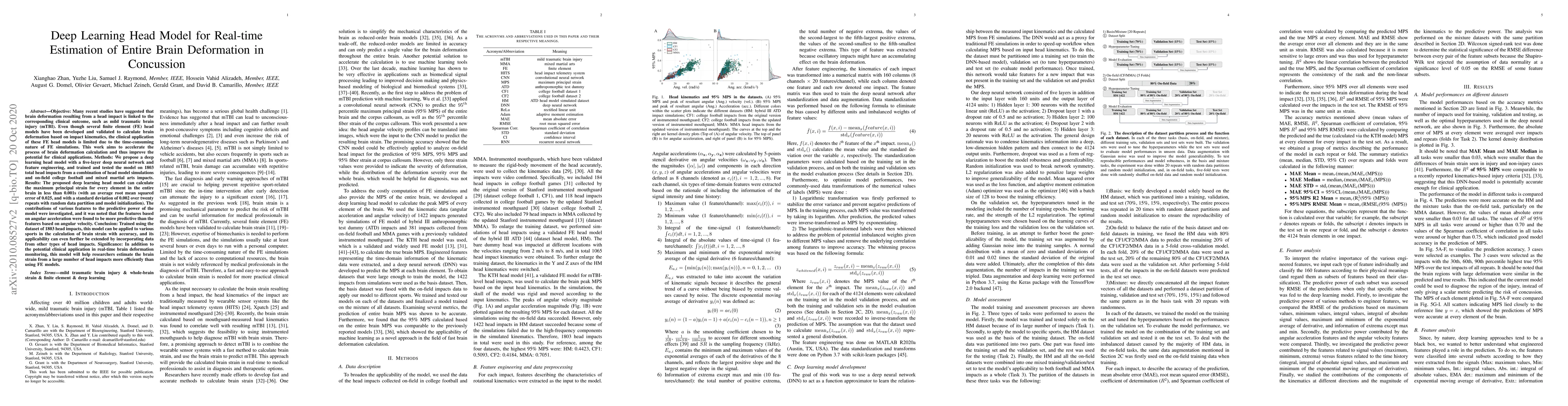 Thumbnail for Deep Learning Head Model for Real-time Estimation of Entire Brain
  Deformation in Concussion