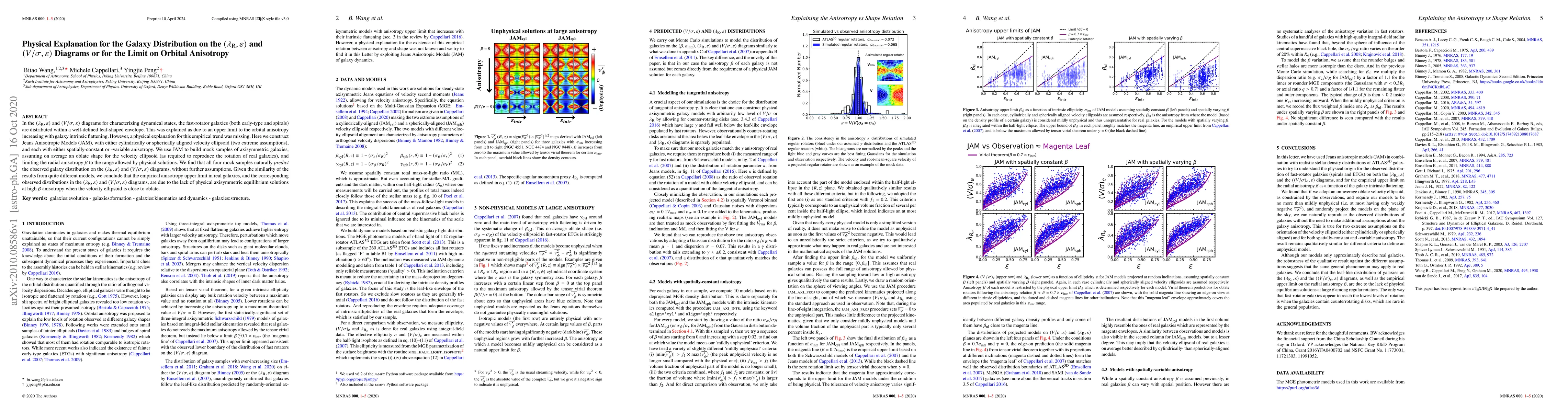 Thumbnail for Physical Explanation for the Galaxy Distribution on the $(\lambda_{\rm
  R}, \varepsilon)$ and $(V/\sigma, \varepsilon)$ Diagrams or for the Limit on
  Orbital Anisotropy
