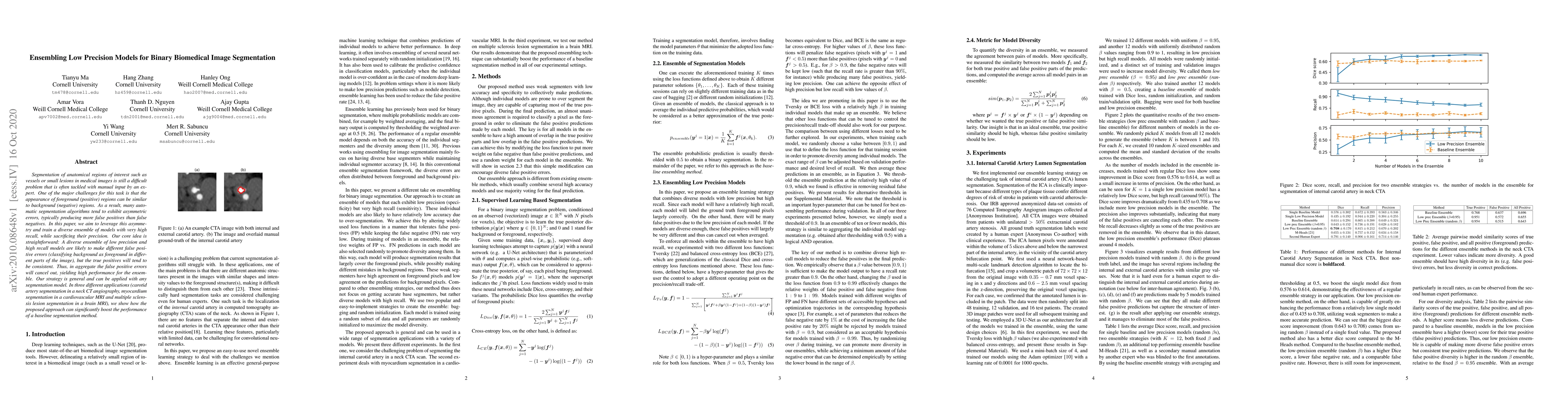Thumbnail for Ensembling Low Precision Models for Binary Biomedical Image Segmentation
