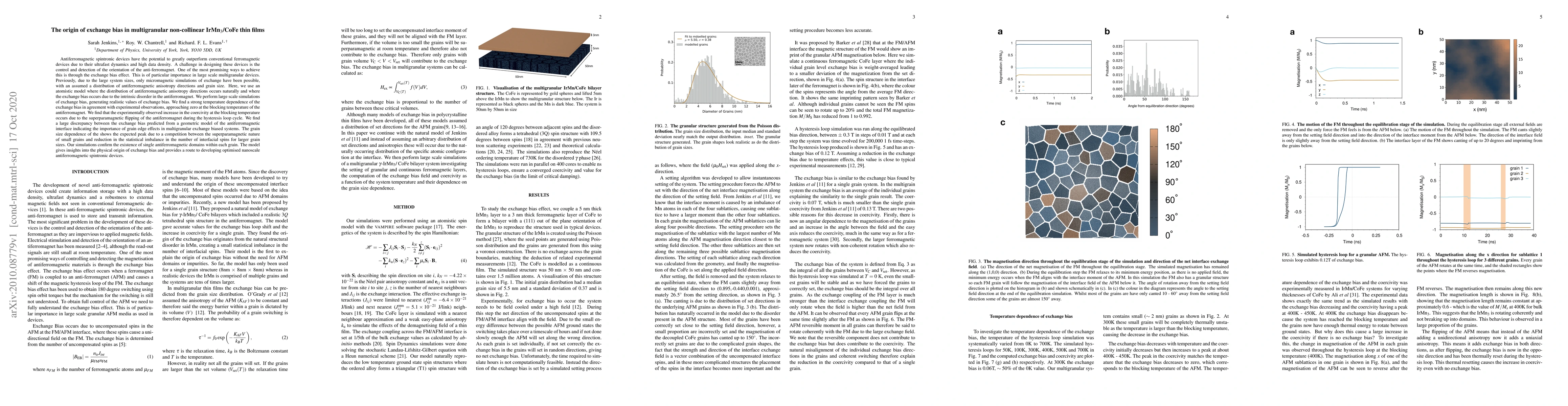 Thumbnail for The origin of exchange bias in multigranular non-collinear IrMn$_3$/CoFe
  thin films
