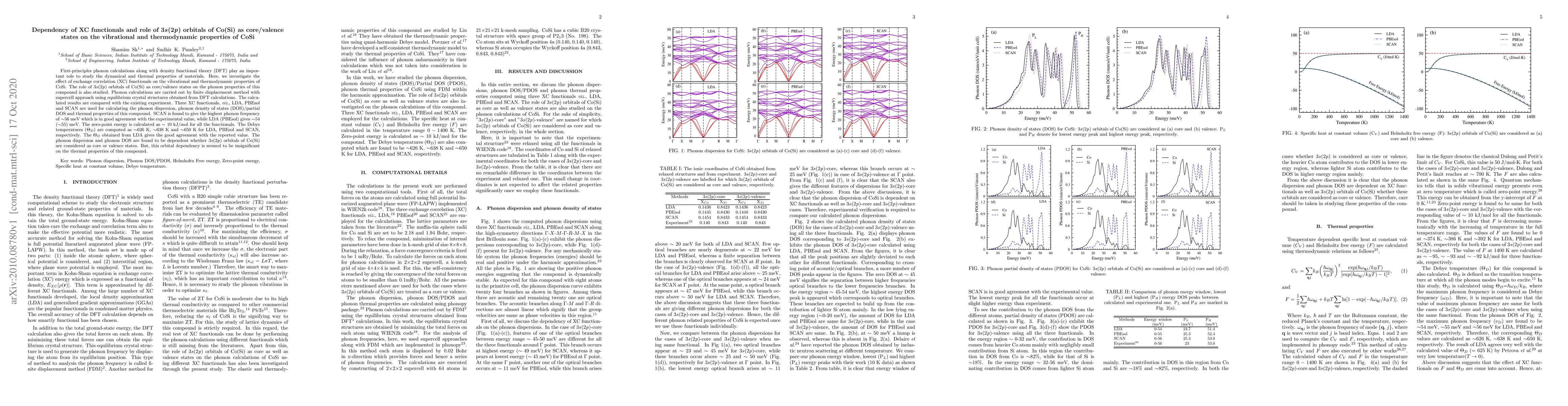 Thumbnail for Dependency of XC functionals and role of 3s(2p) orbitals of Co(Si) as
  core/valence states on the vibrational and thermodynamic properties of CoSi