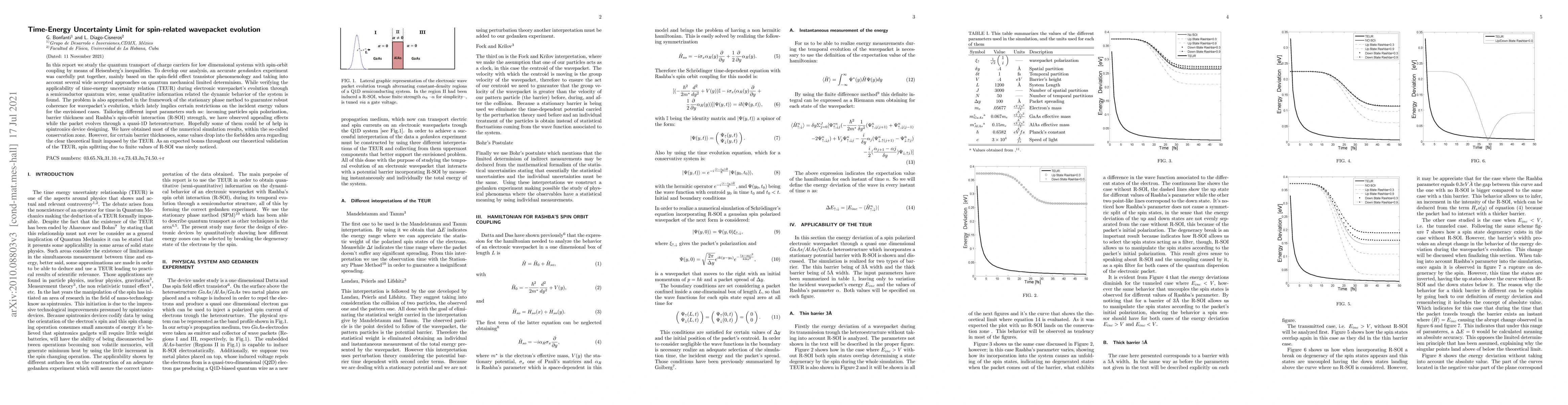 Thumbnail for Time-Energy Uncertainty Limit for spin-related wavepacket evolution