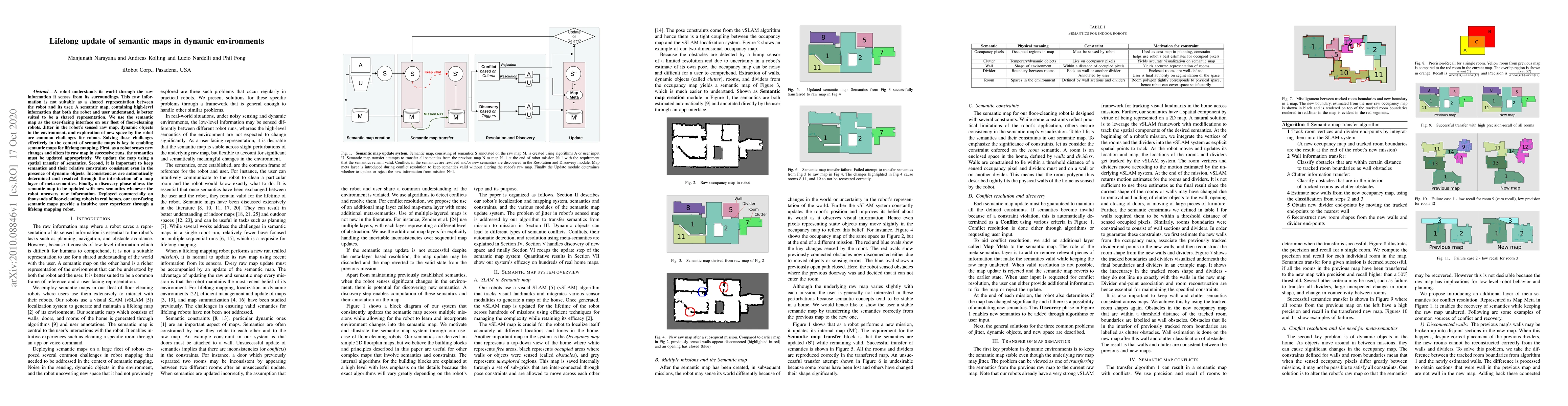 Thumbnail for Lifelong update of semantic maps in dynamic environments
