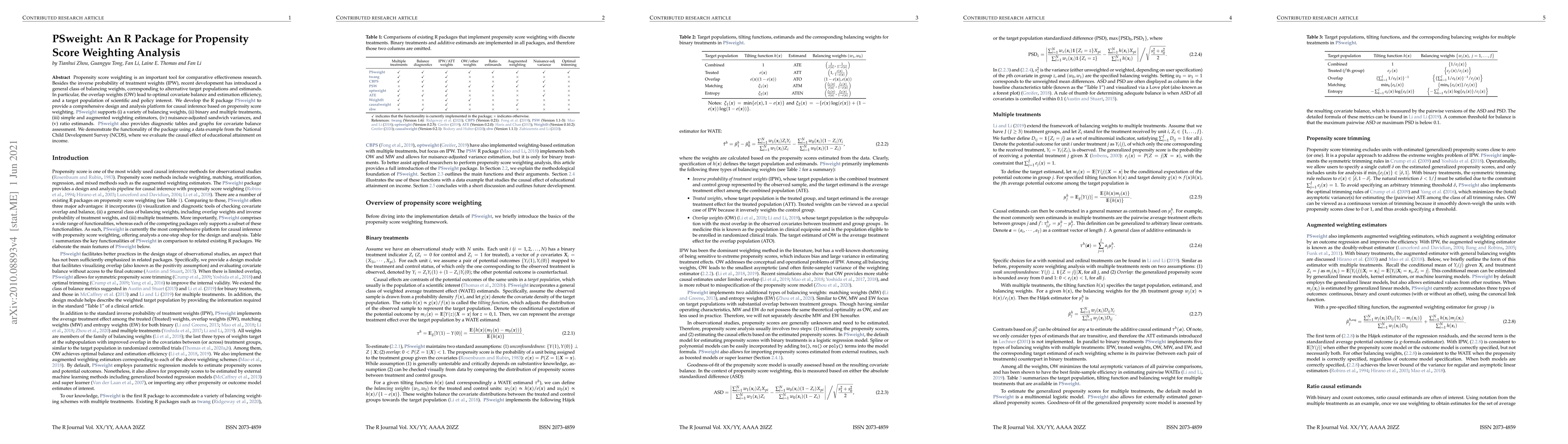 Thumbnail for PSweight: An R Package for Propensity Score Weighting Analysis